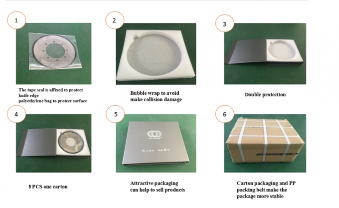 شفرة الشق دائرية / سكاكين دائرية شفرات قطع دائرية 2